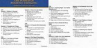 Norman Vincent Peale The Power Of Positive Thinking  7 Cd Audio Set   Unabridged