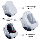 2-in-1 Baby Car Seat Canopy  Multi Use Privacy Sun Shade  Protect Baby s Safety 