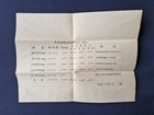 1938 China War Archive  Wuhan Industrial Relocation List  Hang Liwu Letter Etc 