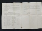 1893 Antique World   s Columbian Expo Chicago Freight Storage Rates 3pp Ad Burnham