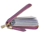 Easyoulife Womens Credit Card Holder Wallet Zip Leather Card Case Rfid Blocking