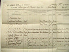 Civil War Report Battle Of The Crater Petersburg 29th Massachusetts Cmoh Hero