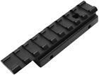 See Thru High Rise Savage Arms Model 64 Dovetail To Picatinny Scope Rail Adapter