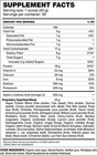 Shakeology Sampler Pack Vegan Protein Powder  Gluten Free Superfood Protein Shak