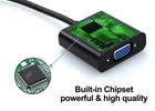 Hdmi To Vga Video Output Adapter Plug And Play High Definition Compatible