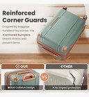 5 Piece Luggage Sets Hardshell Carry-on Suitcase Set 20 24 28 Inch With Duffel 