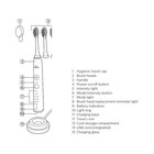 Philips Sonicare Diamondclean Smart 9500 Sonic Electric Toothbrush Handle Hx993w