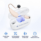 Audien Ion Pro 2 Bte Bluetooth Hearing Aid No Prescription Certified Refurbished