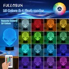 Fullosun 3d Night Light Alien Illusion Lamp  Led Martian Medium  Blue-alien