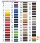 Nylon Bonded Thread 69 Tex 70  3500m 3 827yd Upholstery leather canvas