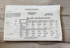 Kwik Sew Misses  Top   Skirt Pattern 1799 Size Xs-xl Uncut Vtg 1990s