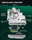 Electronic Throttle Body Compatible With For Ford Escape  For Mercury Mariner 