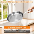 10 2in Titanium Hammered Pan Pro For Cooking  Titanium Pan With Lid
