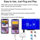 Iphone Ipad Lightning To Hdmi Adapter With Charging Port Hdtv projector monitor