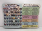 United States Of America Flags Map Placemat Facts 17x12  English spanish