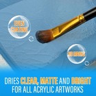 Matte Varnish For Acrylic Painting  Non-style  Matte