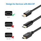 Rankie Mini Displayport  mini Dp  To Hdmi Cable  4k Ready  6 Feet