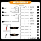 10 Buttons Wireless Crane Remote Control 12v Industrial Channel Electric Lift