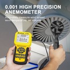 Anemometer Handheld Cfm Cmm Meter Hvac Wind Speed Air Flow Volume Test Max 45m s