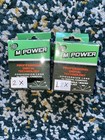 M Power Wide Angle   Macro Conversion Lens For Digital Camera 0 45x  japan 