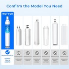 Waterdrop 4396701 Refrigerator Water Filter  Replacement For Kenmore 9915
