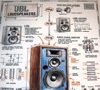 Jbl Studio Monitors Poster 19  X 13  Audiophile Vintage Speakers  1946-2021 L100