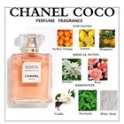 Chanel Coco Mademoiselle Eau De Parfum Sample Vial Spray 1 5ml  05oz - Authentic