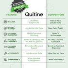 Quitine Nicotine Gum 4mg Traditional Mint 720 Pieces 3 Bulk Boxes