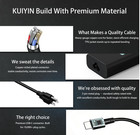 New Slim 65w Laptop Charger Usb C For Dell Latitude 5420 5520 5540 7420 7410
