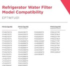 1 2 3 4 Pack Frigidaire Eptwfu01 Puresource Ultra Ii Refrigerator Water Filter