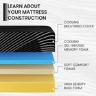 8  10  12  Twin Full Queen King Gel Memory Foam Medium-firm Mattress In A Box