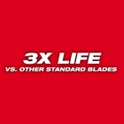 Milwaukee 48-01-7036 Super Sawzall Blade 5 Teeth Per Inch 9-inch Length