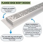 Serenedrains 304 Ss Linear Shower Drain Kit For Tile Floor Broken Lane 16 -90 