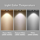 12v Led Recessed Ceiling Light 68mm For Kitchen Shelf     Compatible Replacement