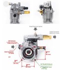 Pressure Washer Pump - Horizontal 3 4  Shaft - Max 3000 Psi  2 5 Gpm  Oil Sealed