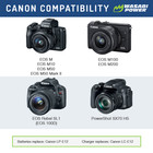 Wasabi Power Battery  2-pack  And Dual Charger For Canon Lp-e12