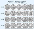 2022 2023 2024 2025 American Women Quarters P D 40 Coin Complete Set Bu