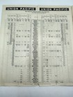 Lot Of Railroad Timetable Train Schedules Union Pacific  Nickel Plate  Chicago