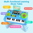 Fisher-price Laugh And Learn Baby And Toddler Toy Mix And Learn Dj Table Musi