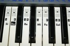 Piano Keyboard Music Note Stickers  for All Types  Solf  ge Do-re-mi-fa-sol-la-si