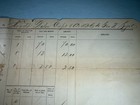 1863 Original Civil War Payment To Capt   Adc Arnold Dulon