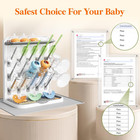 Large Baby Bottle Drying Rack With Drain Mat   15 Hooks  Newborn Essentials Must
