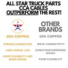 Heavy Duty 14 12 10awg Multi Guage 7 Way Cca Conductor Wire Rv Trailer Tow