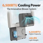 6500 Btu Rv Window Air Conditioner Portable Ac Unit Cooling For Rv Trailer 110v