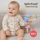 Grosmimi Spill Proof No Spill Magic Sippy Cup With Straw With Handle For Baby An