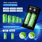 Universal 2 Bay Lcd Display Li-ion 18650 Usb Charger For 3 7v 3 6v Batteries