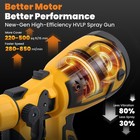 800w High Pressure Corded Electric Paint Sprayer 1400ml Hvlp Spray Paint Gun New