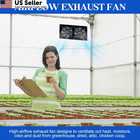 Solar Exhaust Fans   Powered Fan With 15w Panel   2-pack High-speed Brushless