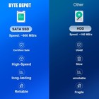 Dell Desktop Computer Pc I5  Up To 16gb Ram 1tb Ssd  Windows 10 11  Wifi