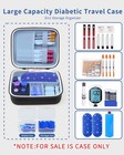 Krypthos Diabetic Supplies Travel Case Portable Diabetes Organizer For Glucose